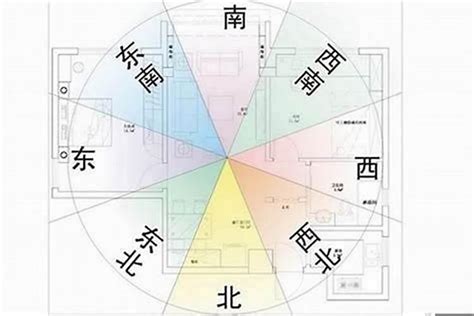 大门开在西北|住宅大门风水布置,大门方位朝向三六风水网